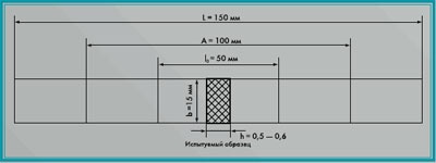 Прочность при растяжении пленки не менее