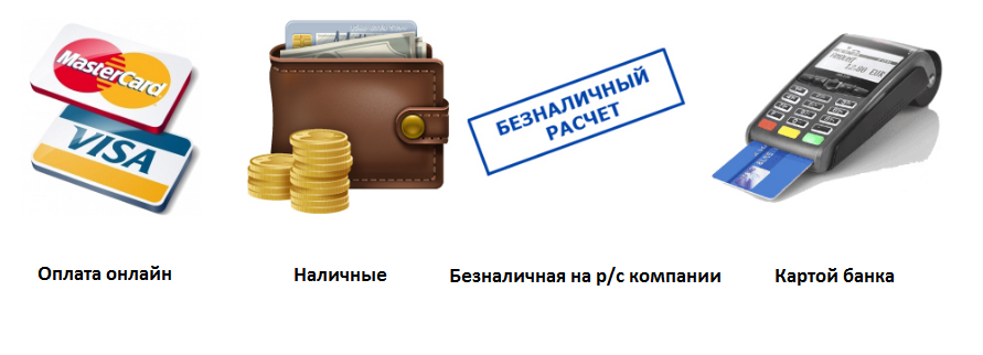 Способы оплаты